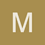 Muthusamy_R