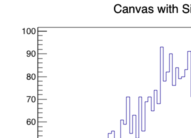 TÚI ĐEO CHÉO - Canvas