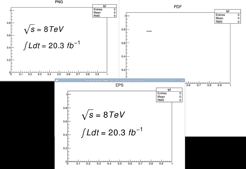 TLatex TMathText With Math Input And TCanvas PDF Export ROOT ROOT Forum