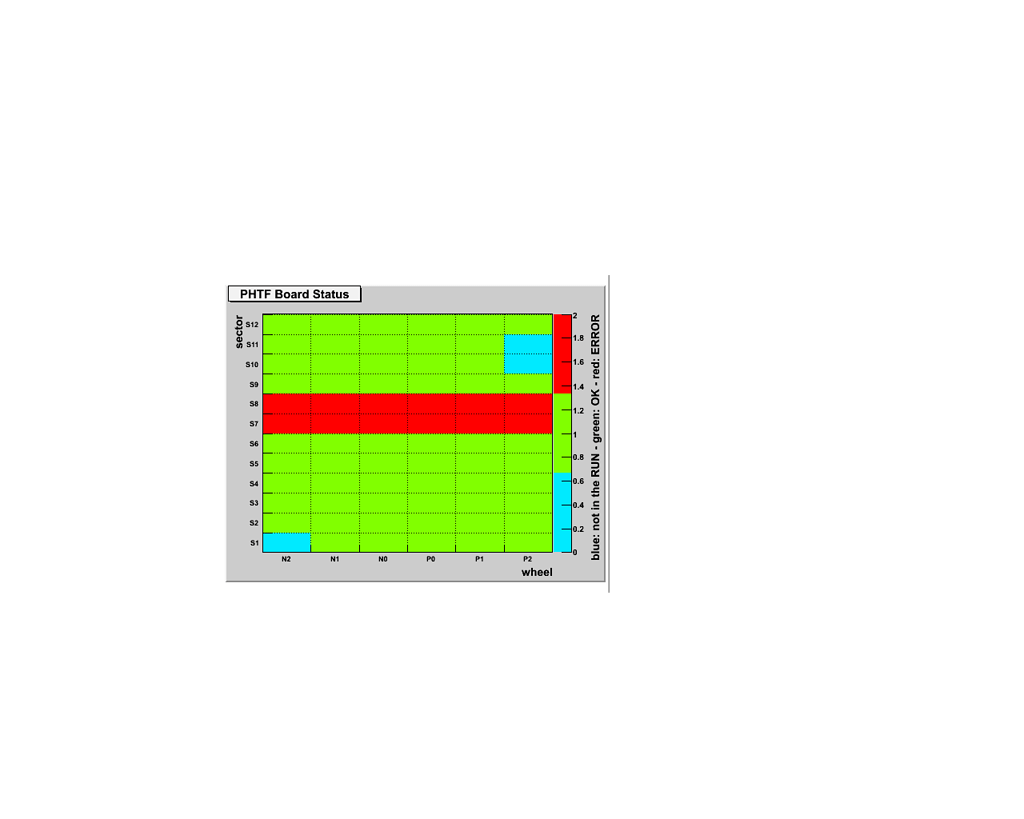 histogram-palette-labeling-root-root-forum