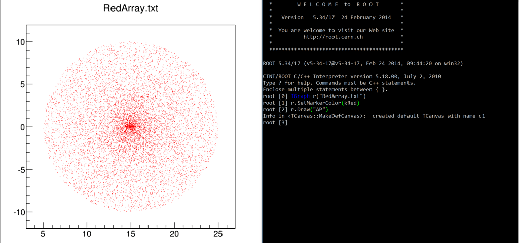 Canvas is created but is empty when should be showing a graph - ROOT ...