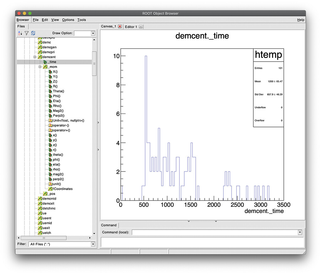 XYZVector leafs not plotable in TBrowser - ROOT - ROOT Forum
