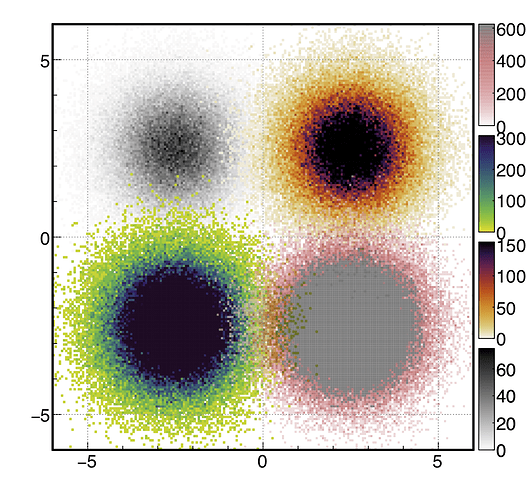 testPalettes1