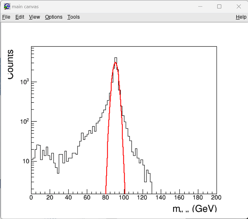 Axis title in histogram gets cut by the canvas - Newbie - ROOT Forum
