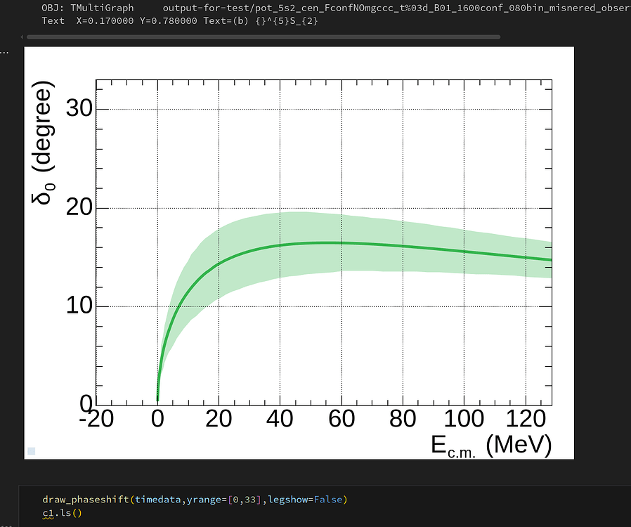 How to correctly display TCanvas in Jupyter notebook - ROOT - ROOT Forum
