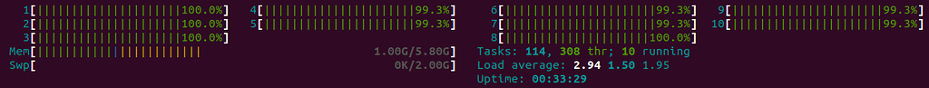 Garfield program not running at 100% cpu load - Garfield++ - ROOT Forum
