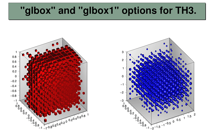 glbox-v6-28-06