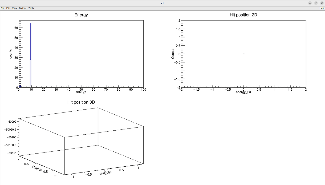 Hit distribution in 3D - ROOT - ROOT Forum