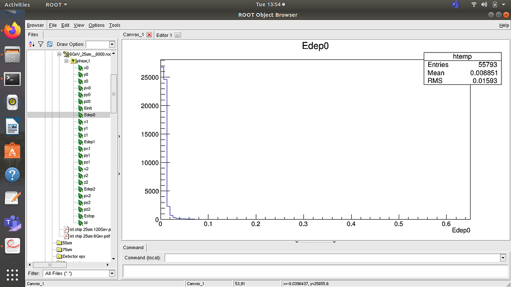 Reading tree from root file and in one canvas three hist plotting ...