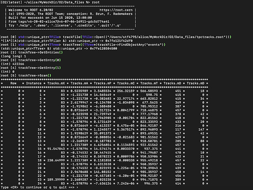 Entries_vs_Instances