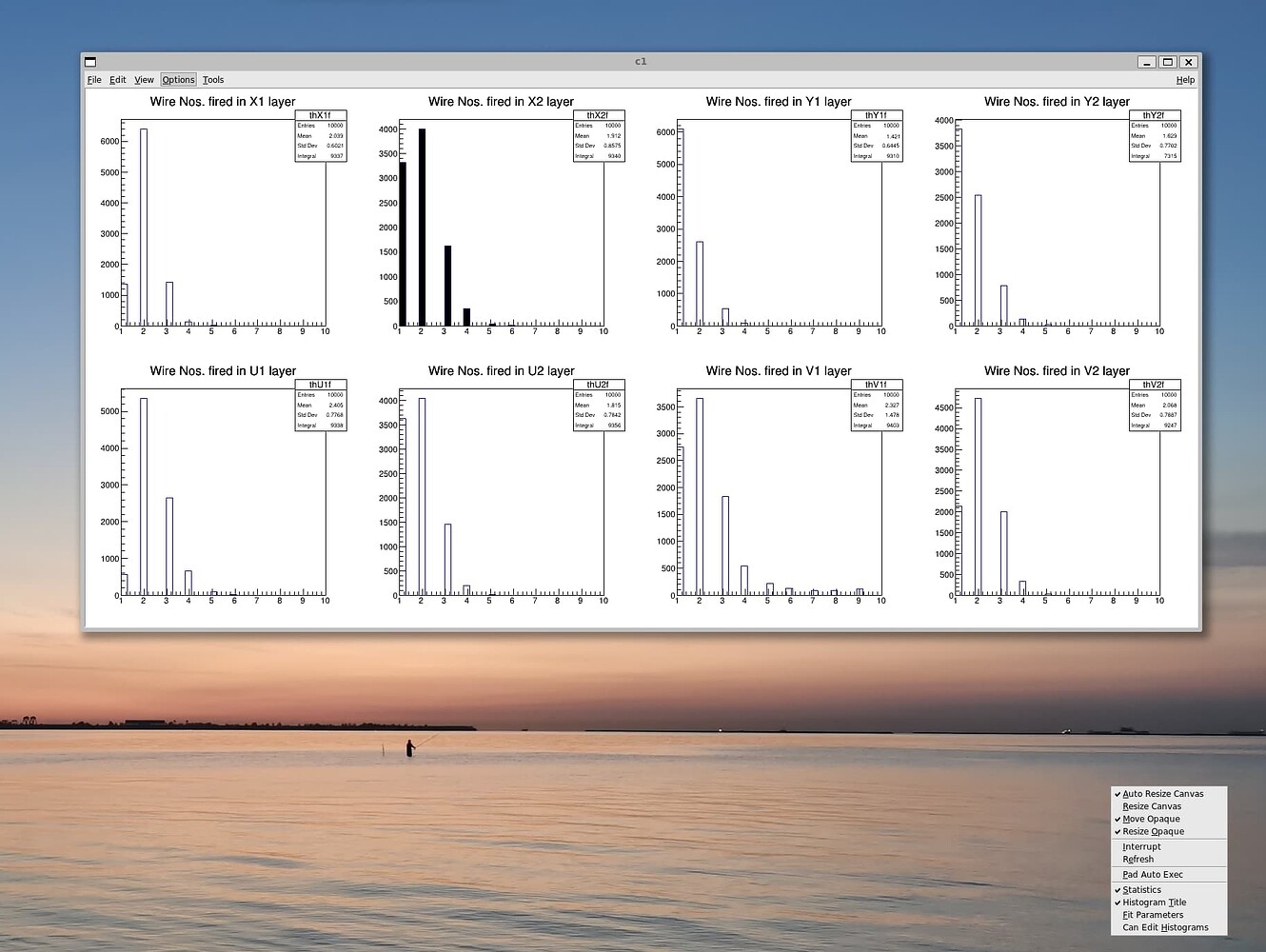 Abnormal display of canvas - ROOT - ROOT Forum