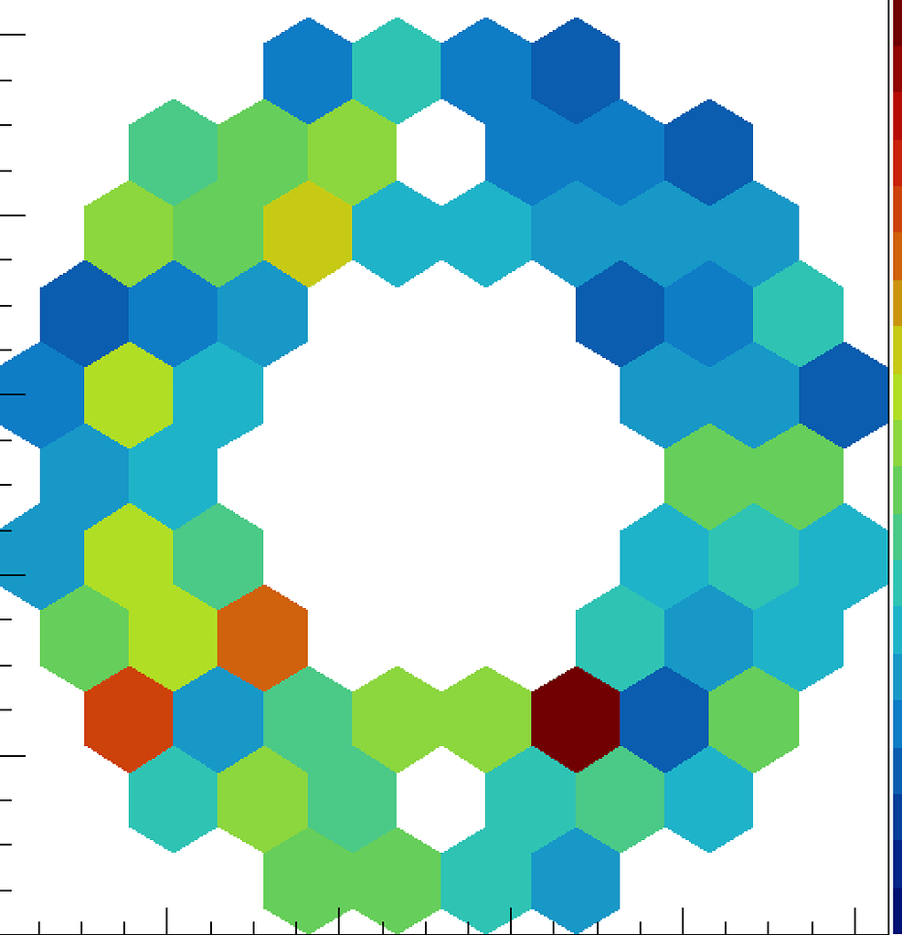 rotate-a-figure-90-degrees-newbie-root-forum
