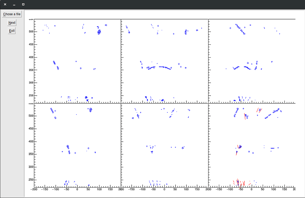 Zoom individual pads of a canvas in a GUI - Newbie - ROOT Forum