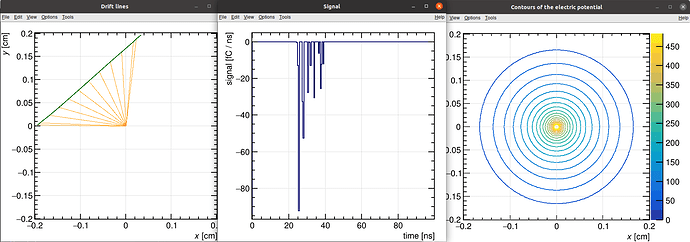 single-alpha-ComponentElmer2d