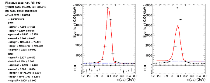 LCG_107_NUM_SoftID_DEN_TrackerMuons_PV_1