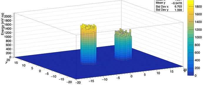 3D%20Histogram