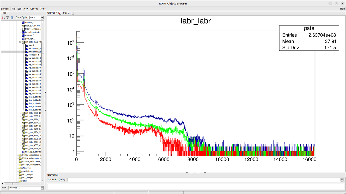 Issue with Histogram Bin Sizes - ROOT - ROOT Forum
