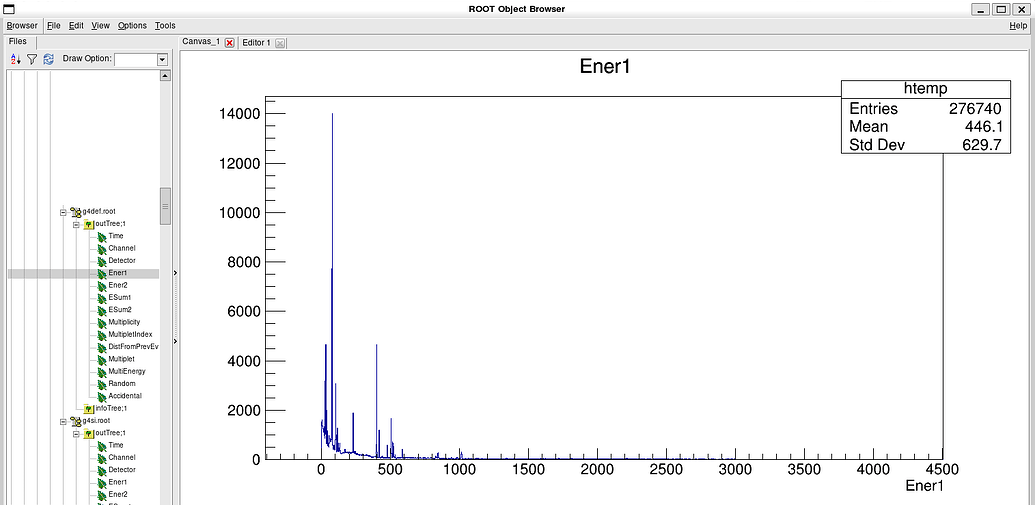 Plotting a root output in the same canvas - Newbie - ROOT Forum