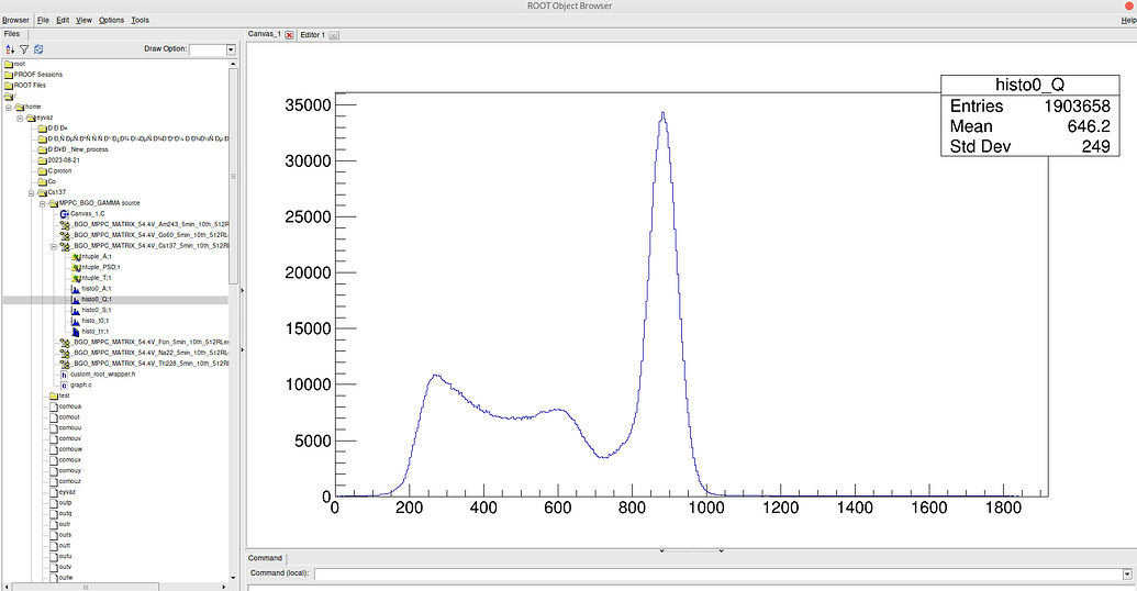How to extract histogram data from .root file - ROOT - ROOT Forum
