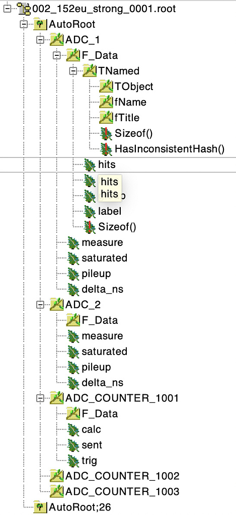 Access Data from TBranch of the same name - ROOT - ROOT Forum
