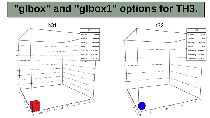 glbox-v6-31-00-patch
