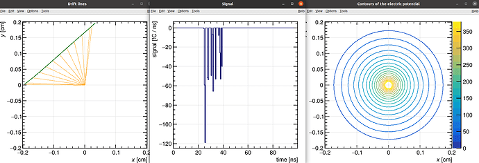 single-alpha-ComponentAnalyticField