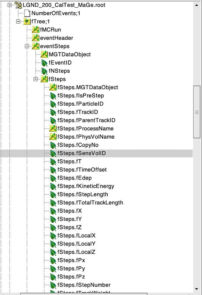 Unable to read a specific leaf - ROOT - ROOT Forum
