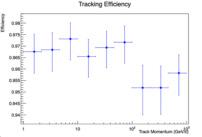 Screenshot 2026-02-11 at 14.41.27