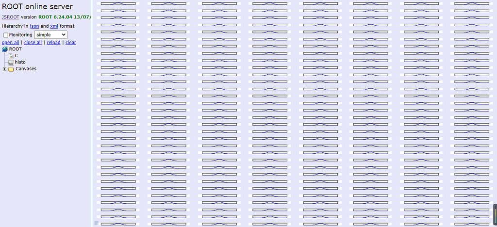 How to set the size for Canvas to show more histograms clearly when ...