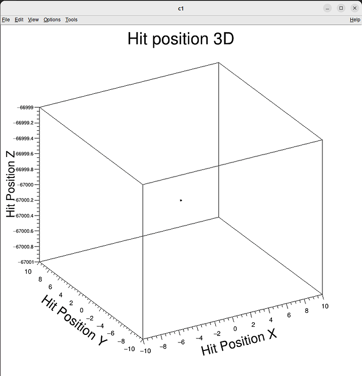 Zooming in 3D Histogram - ROOT - ROOT Forum