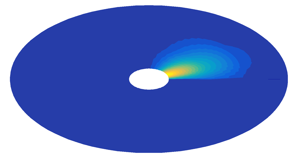 TH2 polar plot problem - Newbie - ROOT Forum