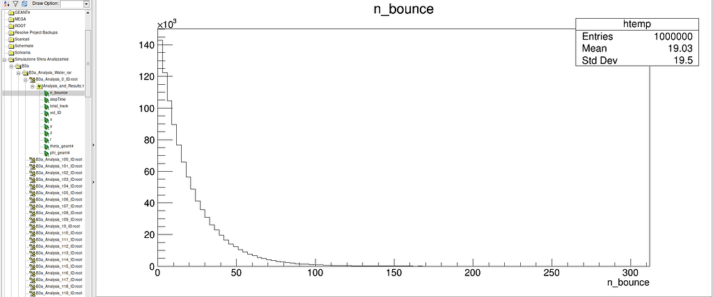 Event selection and binning in TBrowser - ROOT - ROOT Forum