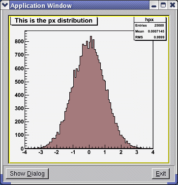 Text entry in displaying histograms - ROOT - ROOT Forum