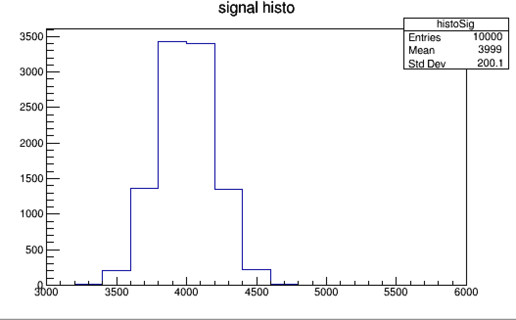 signal_histogram