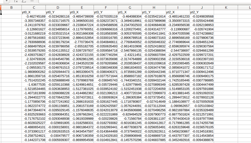 Csv to Columns  