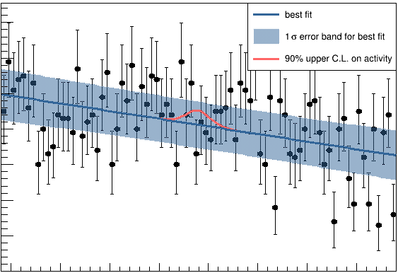 signal_plot_expected